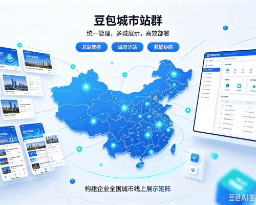 鄂尔多斯豆包城市站群